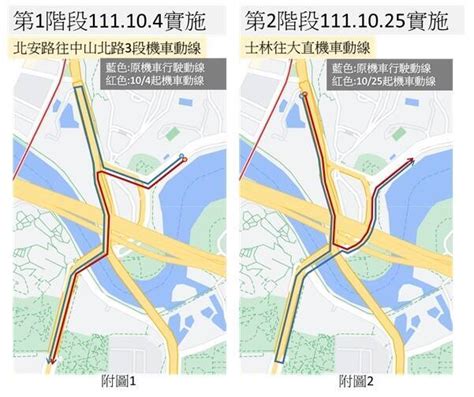 圓山八卦陣|「圓山八卦陣」破解！ 北市府：10/4、25 日開放機車。